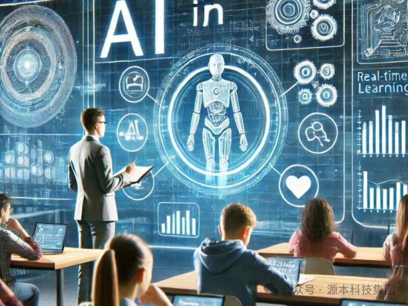 艾弗森贝博ballbet官网科技-本科生掌握大数据、云原生、AI-竞赛保研求职的“超车秘籍”来了！